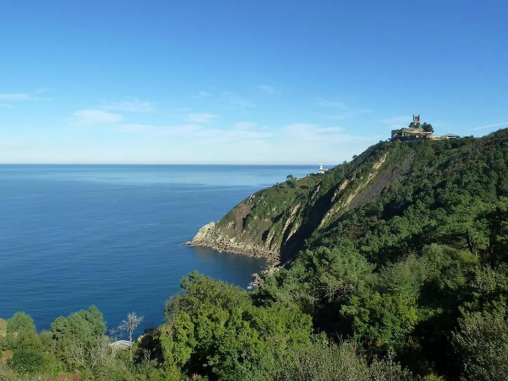 Hotel Leku Eder San Sebastian
