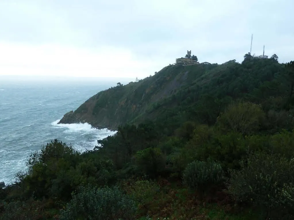 Hotel Leku Eder San Sebastian